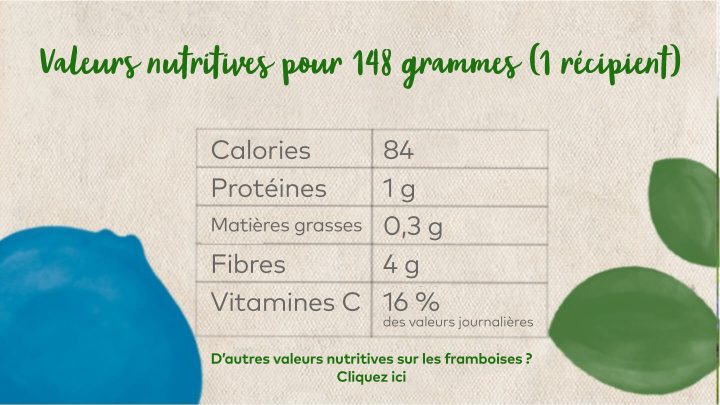 Nutrition, Nutritional facts blueberries, Vitamin C blueberry 