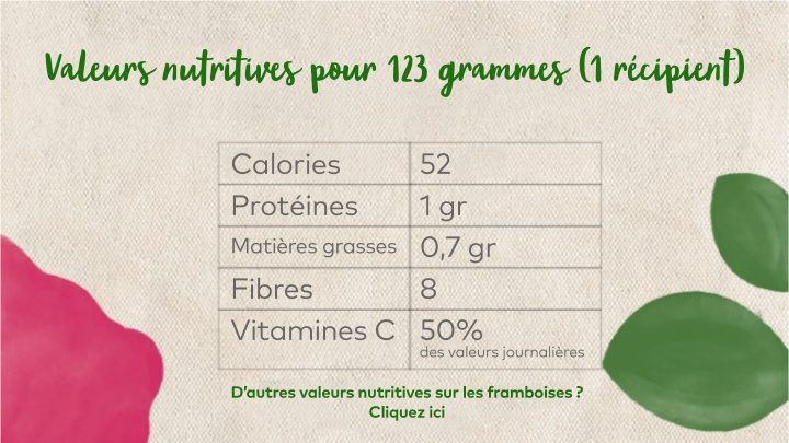 Nutrition, Nutritional facts raspberries, Vitamin C raspberry